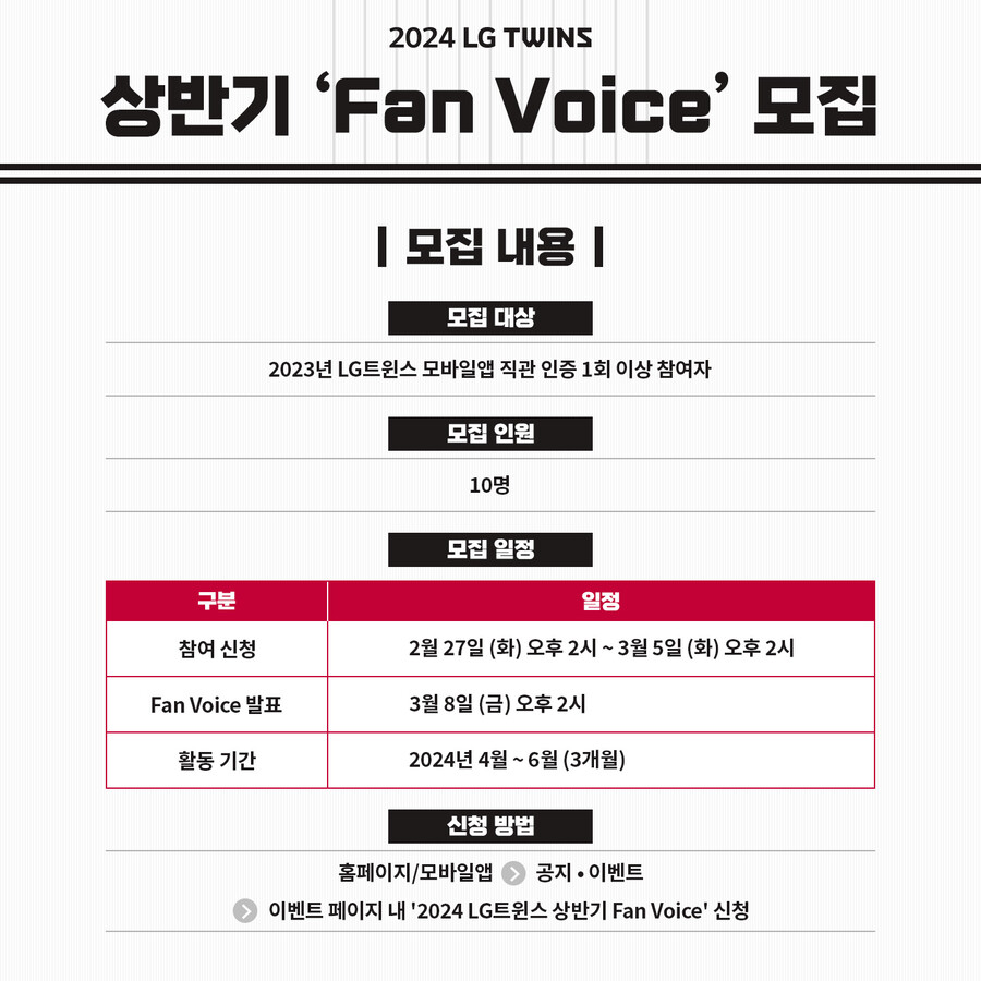 ▲ LG 트윈스 상반기 팬보이스 모집 ⓒLG 트윈스