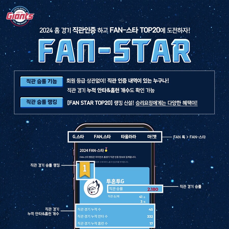 롯데 홈경기 재미 더할 ‘FAN-스타’ 오픈