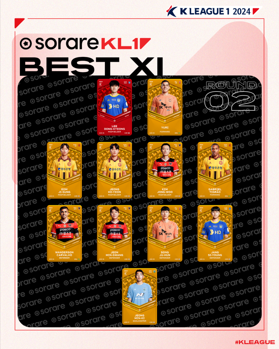▲ KK리그1 2라운드 베스트 11 ⓒ한국프로축구연맹