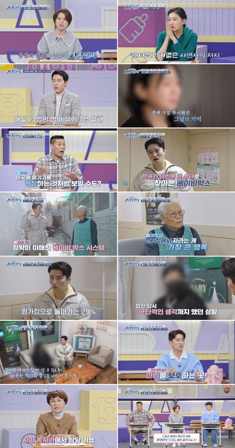 윤연수 "모텔방서 18세에 출산, 창문 열고 아이 던지려 했다" 오열('고딩엄빠')