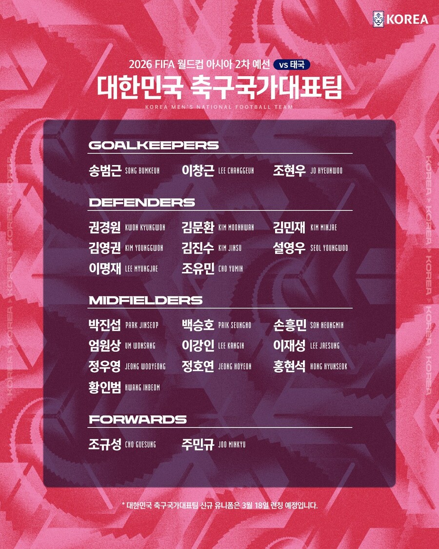▲ 2026 FIFA 북중미 월드컵 아시아 지역 2차 예선 태국를 앞두고 소집된 축구 대표팀 명단 ⓒ대한축구협회