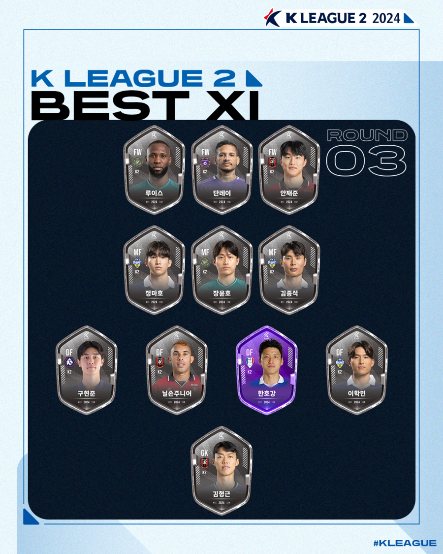 ▲ 하나은행 K리그2 2024 3라운드 베스트11 ⓒ한국프로축구연맹 