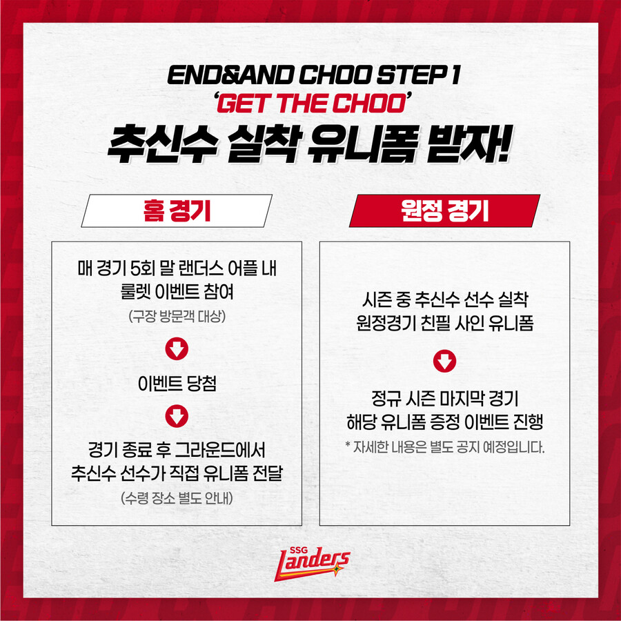 추신수 은퇴시즌 바쁘다 바빠…봉사활동·팬미팅·기부·자선경매 쉴틈이 없다
