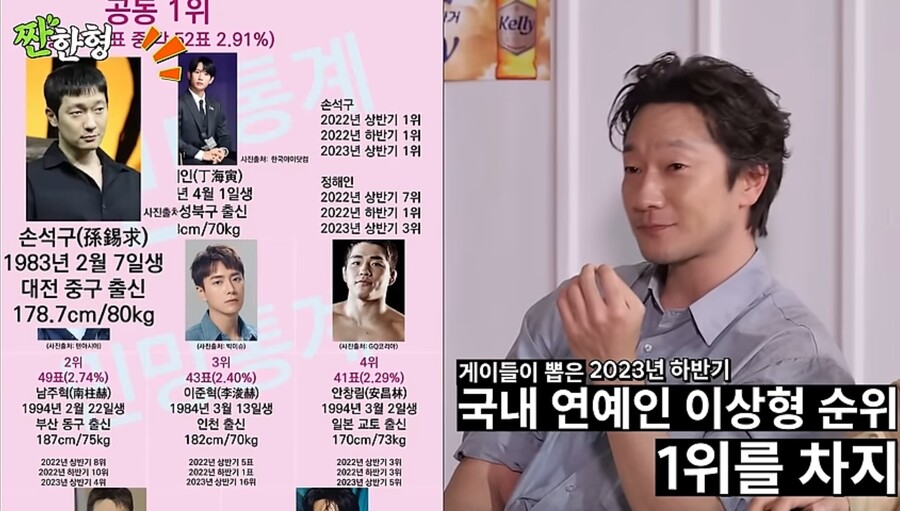 ▲ 출처| 짠한형 캡처