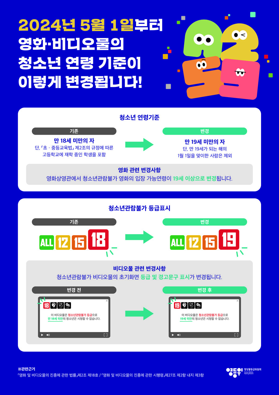 ▲ 청소년관람불가. 제공ㅣ영상물등급위원회