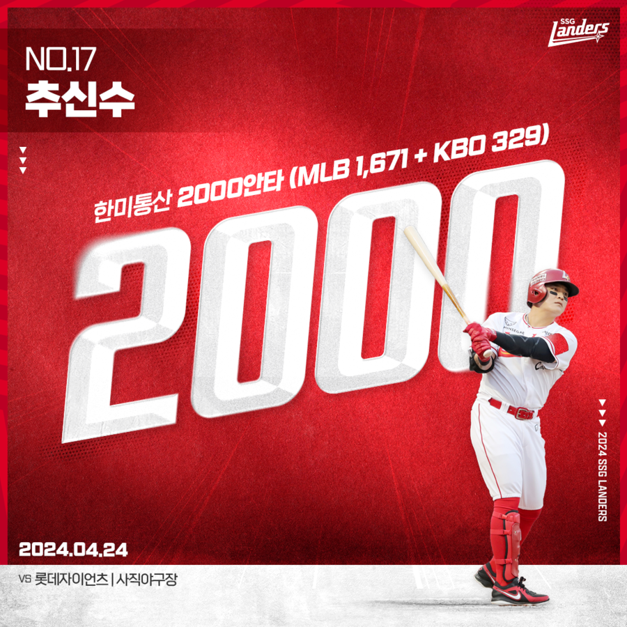 ▲ 추신수 한미통산 2000안타 ⓒSSG 랜더스