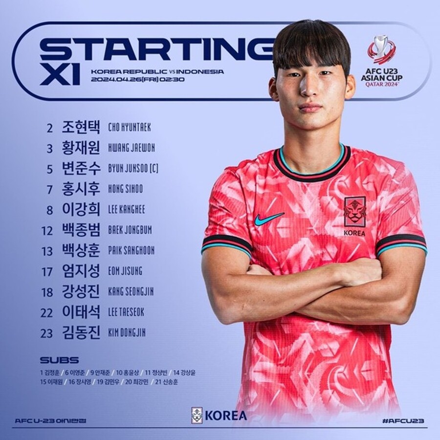 [U23 아시안컵] 신태용의 인도네시아와 8강! 황선홍호, 강성진 선발-이영준 벤치 4강 도전
