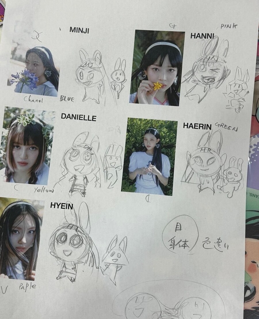 ▲ 뉴진스 캐릭터. 출처| 민희진 SNS