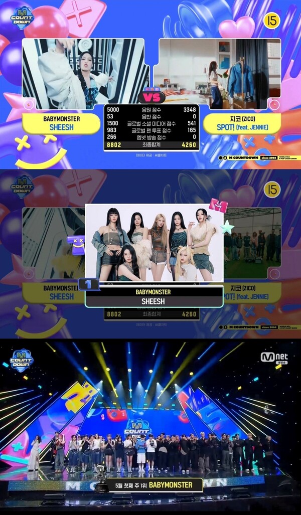 ▲ 첫 미니앨범 타이틀곡 '쉬시'로 2일 방송된 Mnet '엠 카운트다운'에서 1위 트로피를 받은 베이비몬스터. 제공|YG엔터테인먼트