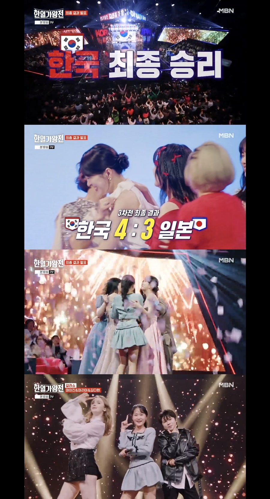 "우승은 한국팀"…막 내린 '한일가왕전', 최고 15.2% 화려한 피날레[TV핫샷]
