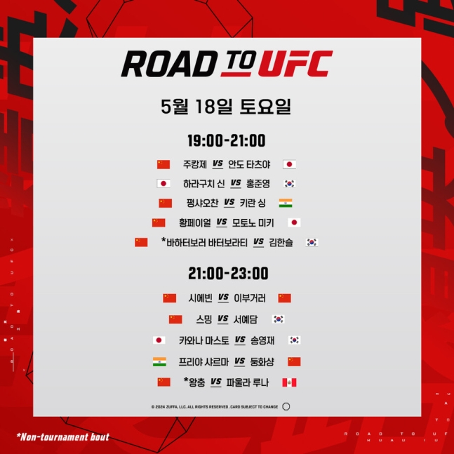 [로드 투 UFC] 3년 만에 UFC 문턱까지…최동훈 "내가 플라이급 다크호스"