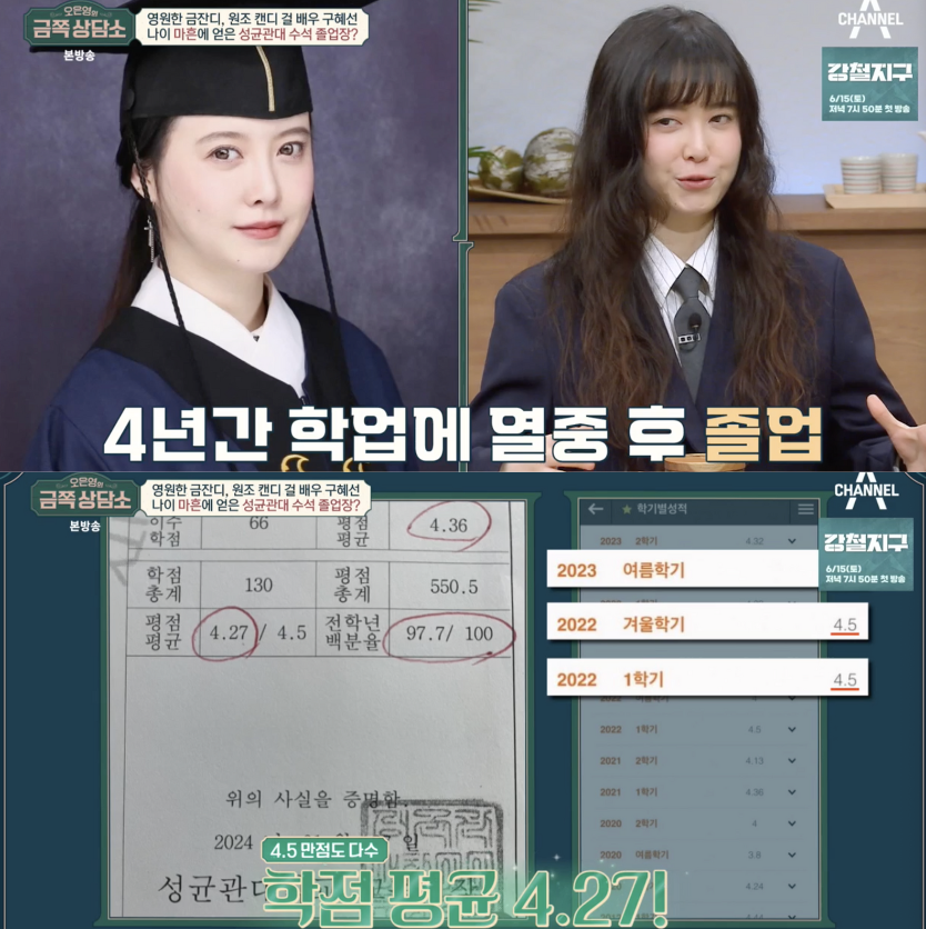 구혜선, 성대 수석 졸업 셀프 인증 "자랑 아닌 용기 주기 위한 것"('금쪽상담소')