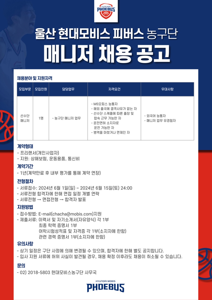 ▲ ⓒ 울산 현대모비스