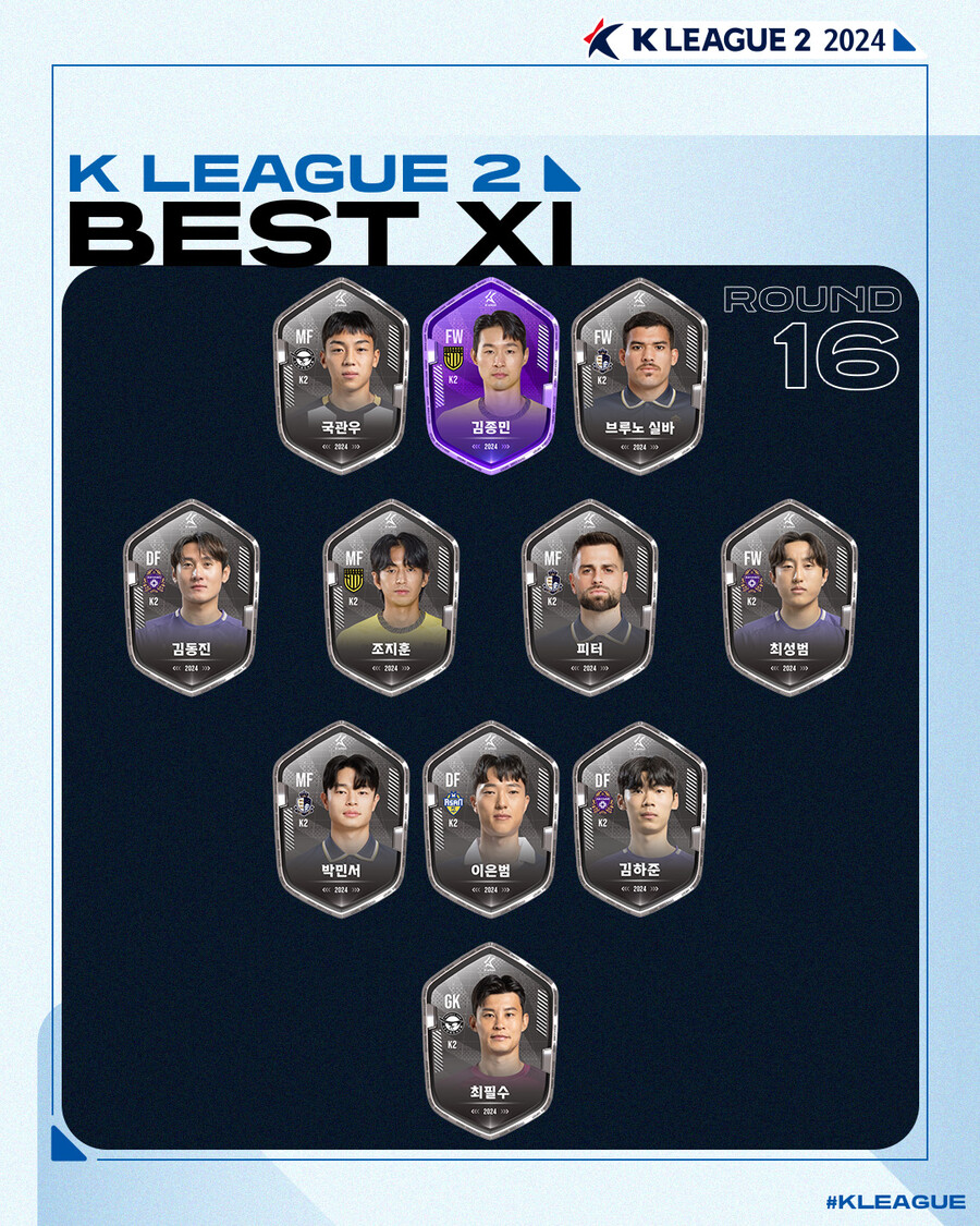 ▲ K리;그2 16라운드 베스트 11 ⓒ한국프로축구연맹