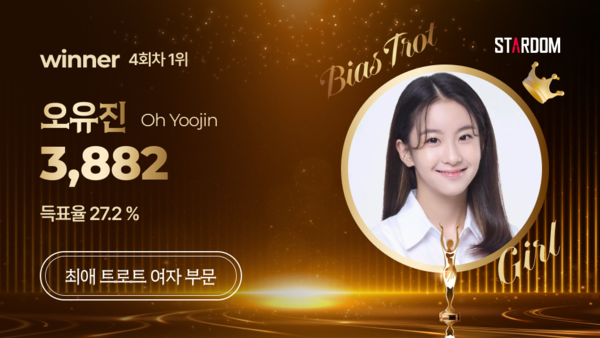 ▲ 오유진이 1위에 오른 스타덤 6월 둘째주 '최애 트롯스타' 여자부문 투표 결과 이미지.