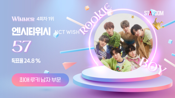 ▲ NCT 위시 1위에 오른 스타덤 6월 둘째주 '루키 아이돌' 남자부문 투표 결과 이미지.