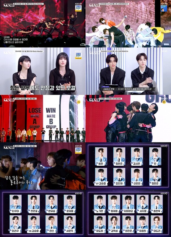 'MA1' 첫 탈락자 발생→순위 발표에 '눈물 펑펑'[TV핫샷]