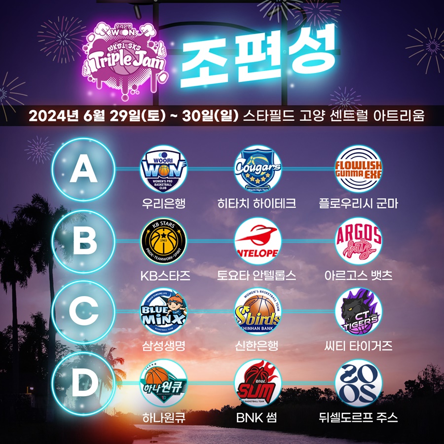 WKBL, 2024 3x3 트리플잼 조편성 및 경기일정 확정