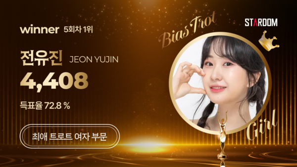 전유진, 스타덤 '최애 트롯스타' 1위…홍지윤·오유진 제쳤다