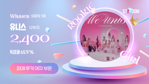 유니스, 스타덤 '최애 루키 아이돌' 4주 연속 1위…압도적 존재감