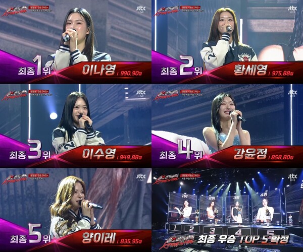 '걸스 온 파이어' 이나영·황세영·이수영·강윤정·양이레, 최종 톱5 확정[TV핫샷]