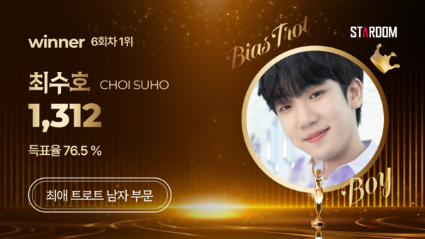 ▲ 최수호가 1위에 오른 스타덤 6월 넷째주 '최애 트롯스타' 남자부문 투표 결과 이미지.