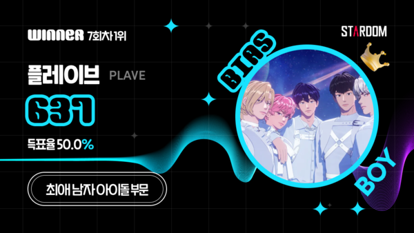 ▲ 플레이브가 1위에 오른 스타덤 7월 첫째주 '최애 아이돌' 남자부문 투표 결과 이미지.