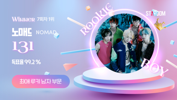 ▲ 노매드가 1위에 오른 스타덤 7월 첫째주 '최애 루키 아이돌' 남자부문 투표 결과 이미지.