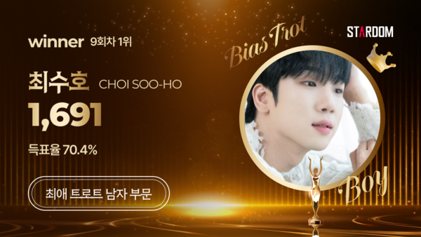 최수호, 스타덤 '최애 트롯스타' 1위…조명섭·이찬원 順