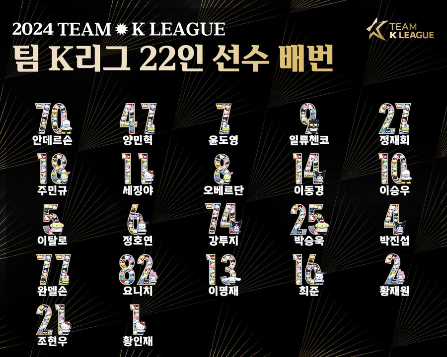 ▲ 팀K리그 등번호 발표 ⓒ한국프로축구연맹
