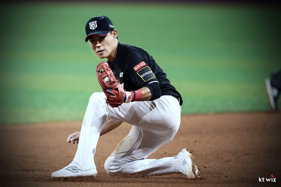 ▲ 심우준 ⓒKT 위즈