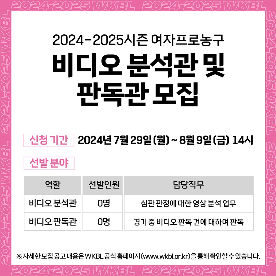 WKBL, 2024-2025시즌 비디오 분석관 및 판독관 공개 모집