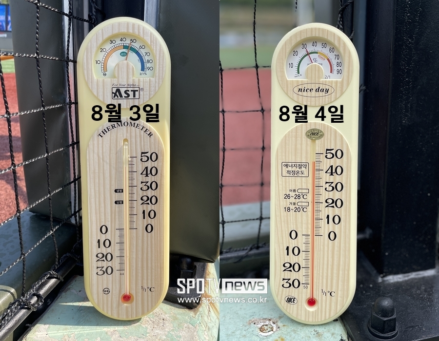 ▲ 2일 경기가 폭염으로 취소됐던 울산 문수야구장. 3일 경기는 계획대로 진행했지만 4일 경기 개시 여부는 오후 3시 현재 아직 정해지지 않았다. 경기 개시 시각이 5시로 한 시간 이르기 때문이다. 오후 3시 50분 최종 확인 후 경기 개최가 가능하다는 판단이 나오면 오후 4시부터 관중 입장이 시작될 예정이다. ⓒ 신원철 기자