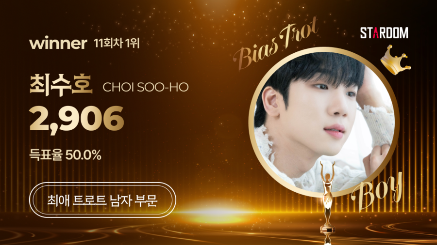 최수호, 스타덤 '최애 트롯스타' 3주 연속 1위…이찬원 2위