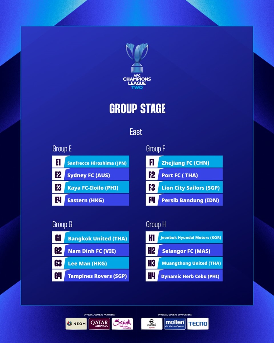 ▲ 024-25 AFC 챔피언스리그 엘리트(이하 ‘ACLE’)의 리그 스테이지와 2024-25 AFC 챔피언스리그2(이하 ‘ACL2’)의 그룹 스테이지 추첨식이 열렸다.ⓒAFC