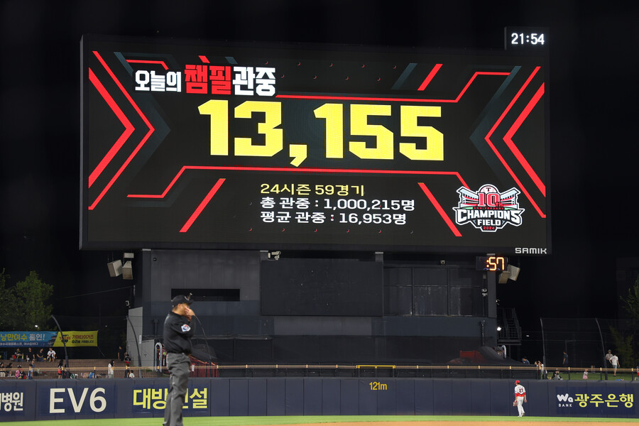 ▲ KIA는 올 시즌 홈 59경기 만에 100만 관중을 달성해 2017년 70경기보다 11경기나 더 먼저 100만 관중 달성에 성공했다. 역대 한 시즌 구단 홈 최다 관중 돌파는 시간 문제다. ⓒKIA타이거즈