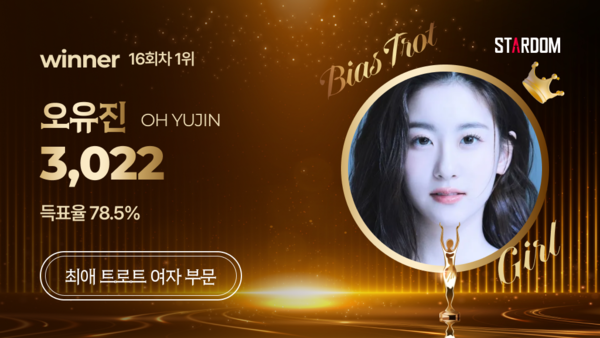 ▲ 오유진이 9월 첫째주 '최애 트롯스타' 여자부문 주간랭킹 1위에 오른 투표결과 이미지.