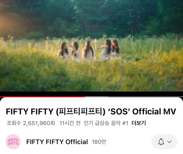 ▲ 공개 12시 간만에 유튜브 300만 조회 수에 육박한 피프피 피프티 신곡 'SOS' 뮤직비디오. 출처|인터넷 화면 캡처