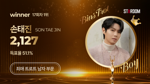 ▲ 손태진이 스타덤 '최애 트롯스타' 남자부문 주간랭킹 1위에 오른 투표 결과 이미지.