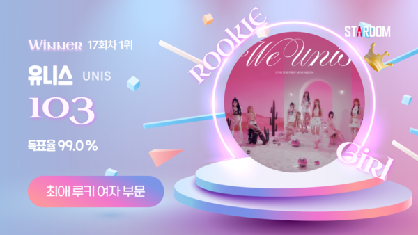 ▲ 유니스가 '최애 루키 아이돌' 여자부문 주간랭킹 1위에 오른 투표결과 이미지.
