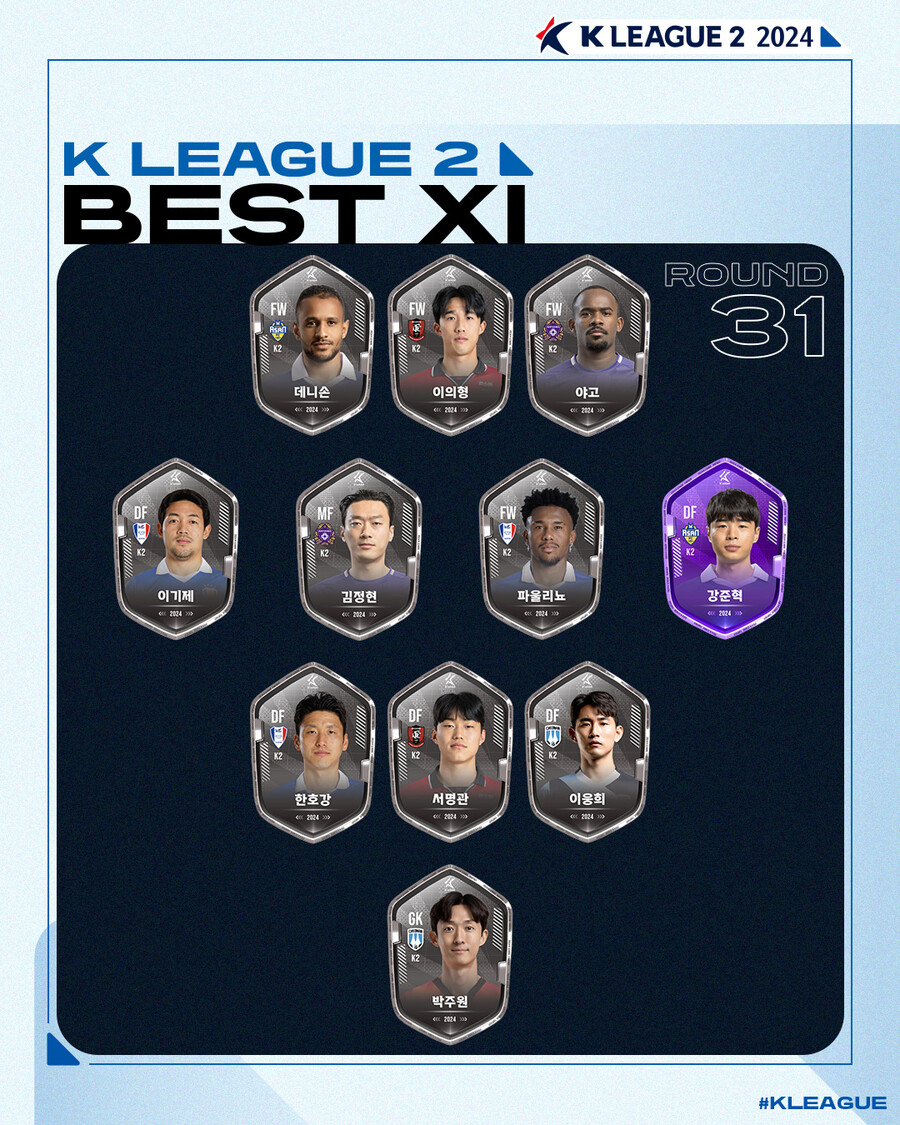 ▲  ⓒ한국프로축구연맹