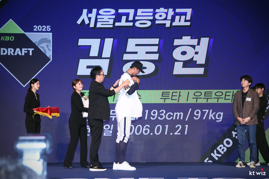 ▲ 김동현 ⓒKT 위즈
