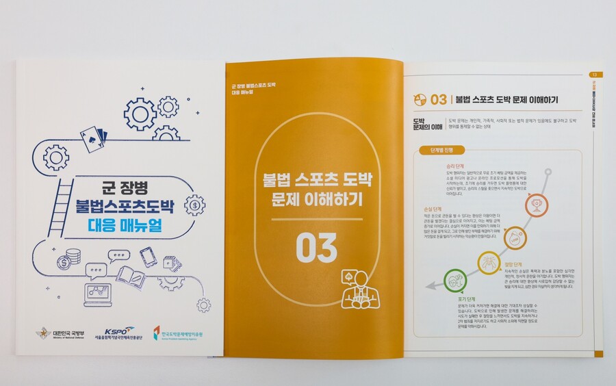 국민체육진흥공단은  ‘군 장병 불법 스포츠 도박 대응 매뉴얼’을 발간했다. ⓒ국민체육진흥공단