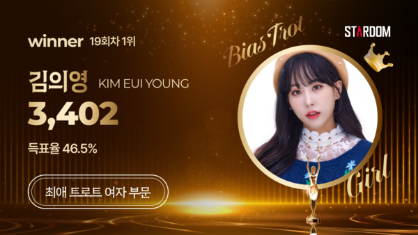 ▲ 김의영이 10월 첫째주 스타덤 최애 트롯스타 주간랭킹 1위에 오른 투표 결과 이미지.