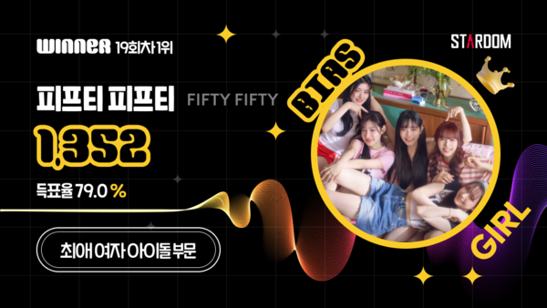 피프티피프티, 스타덤 '최애 아이돌' 주간랭킹 첫 1위