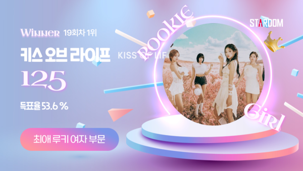 ▲ 키스오브라이프가 스타덤 10월 첫째주 '최애 루키 아이돌' 여자 부문에서 1위를 차지한 투표 결과 이미지.