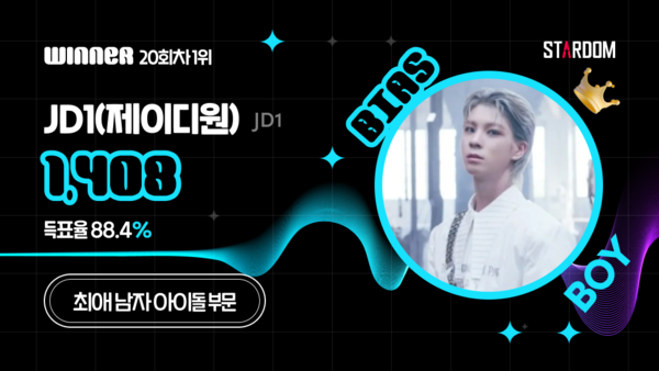 ▲ 제이디원이 스타덤 10월 둘째주 '최애 아이돌' 주간랭킹 1위에 오른 투표 결과 이미지.