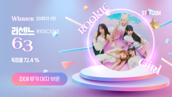 ▲ 리센느가 10월 둘째주 스타덤 '최애 루키 아이돌' 여자부문 주간랭킹 1위에 오른 투표결과 이미지.