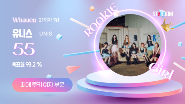 유니스, 스타덤 '최애 루키 아이돌' 1위