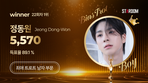 ▲ 정동원이 스타덤 '최애 트롯스타' 10월 넷째주 주간랭킹 1위에 오른 투표결과 이미지.